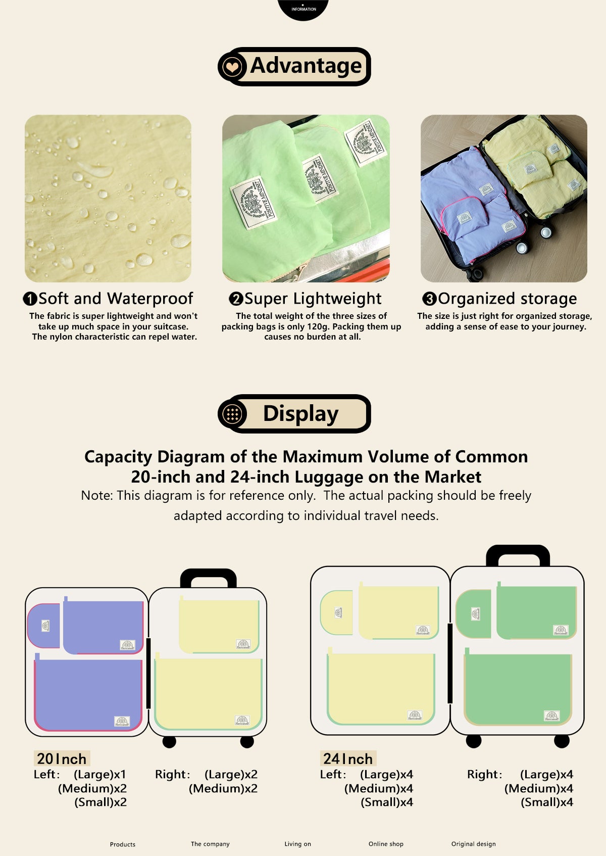 Lightweight Compression Packing Cubes for Suitcases, Compressible Expandable Travel Packing Organizer with Toiletries and Backpack Bag, Travel Essentials for Carry on Luggage 3 Set